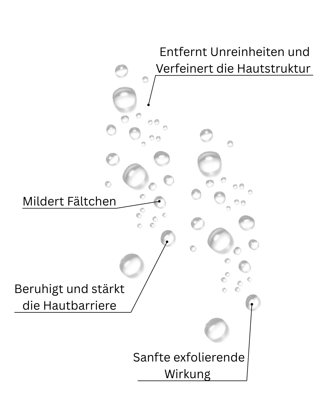 Exfoliating Peel Solution MD