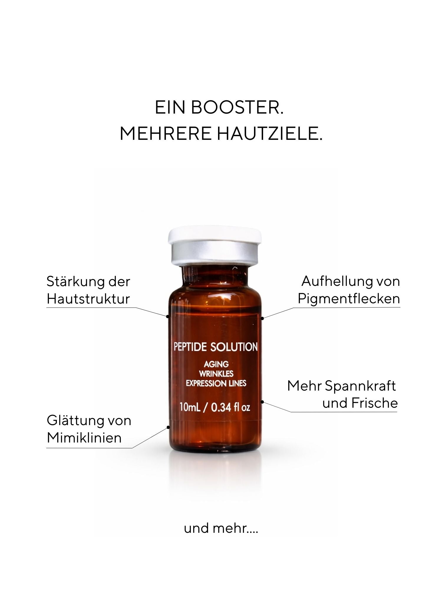 Multi-correction Peptide Solution - CREYAN SKIN SYSTEM