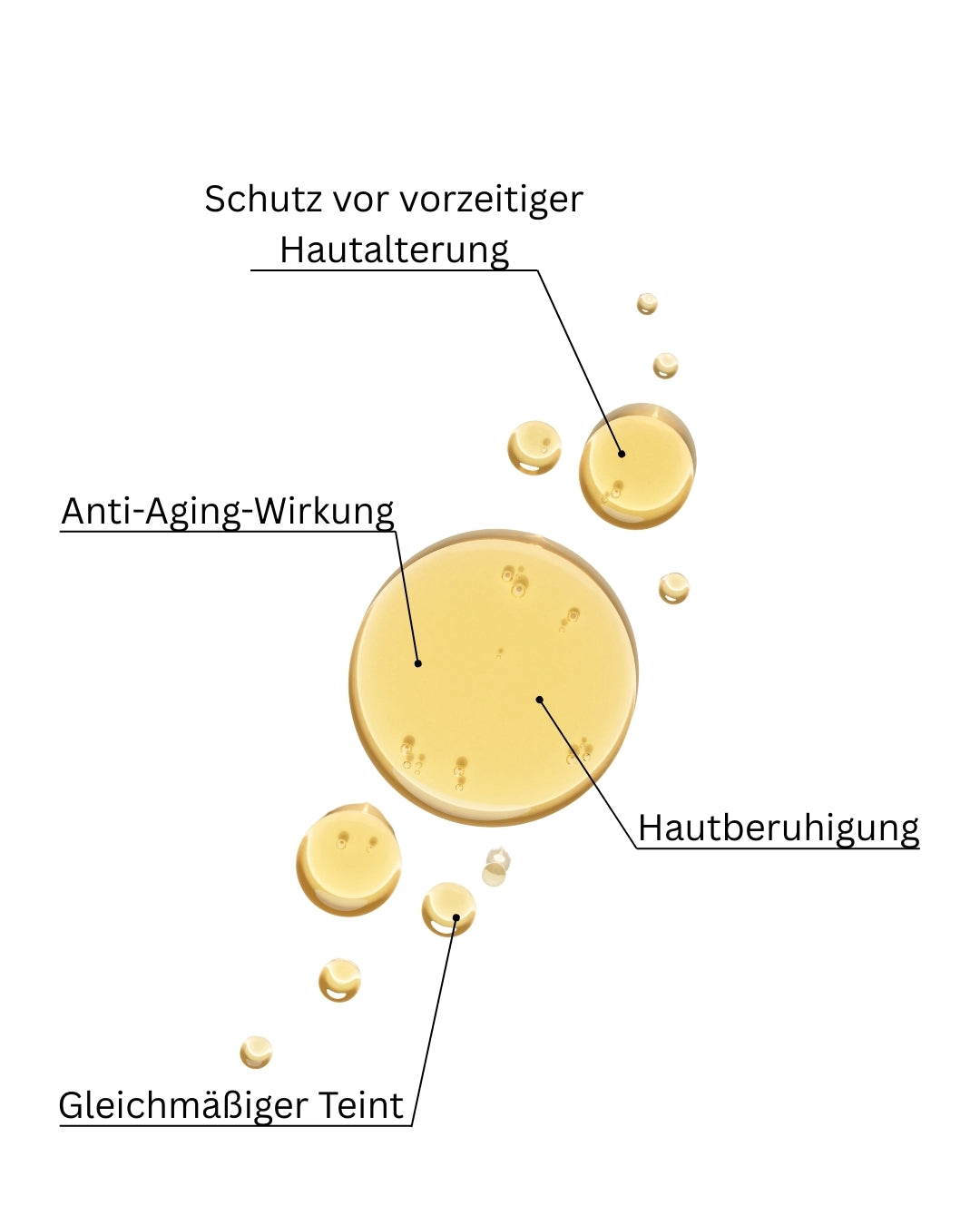 Advanced Antioxidant Serum CREYAN