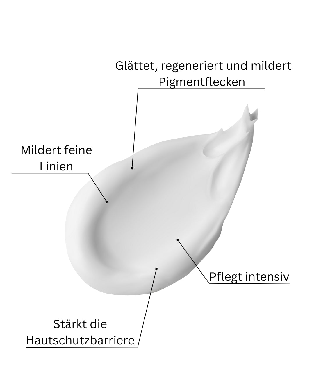 Age Control Hand Cream CREYAN