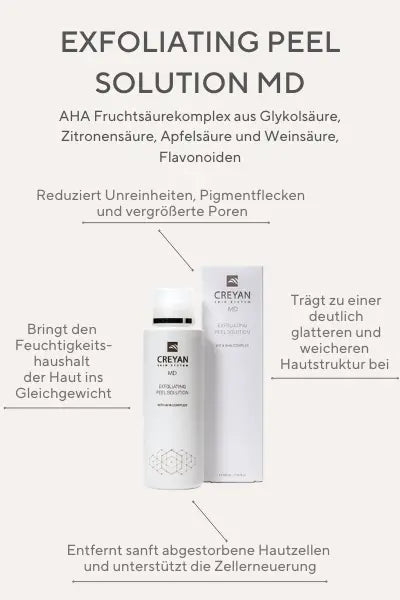 Exfoliating Peel Solution MD - CREYAN SKIN SYSTEM