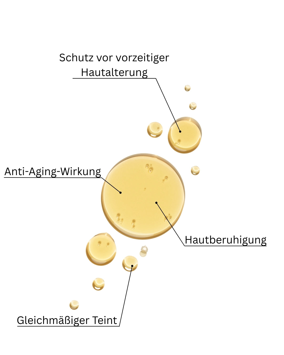 Advanced Antioxidant Serum
