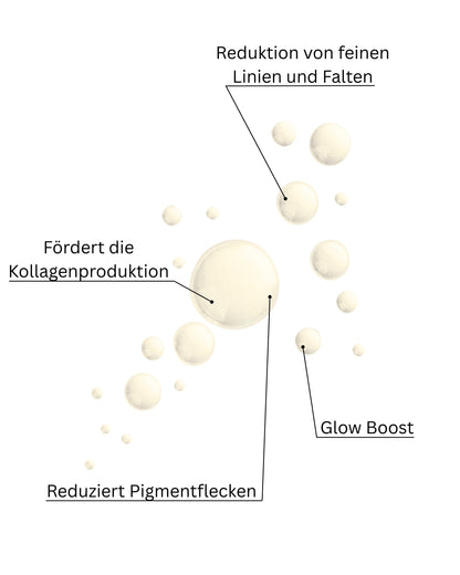 Intense Vitamin C Complex
