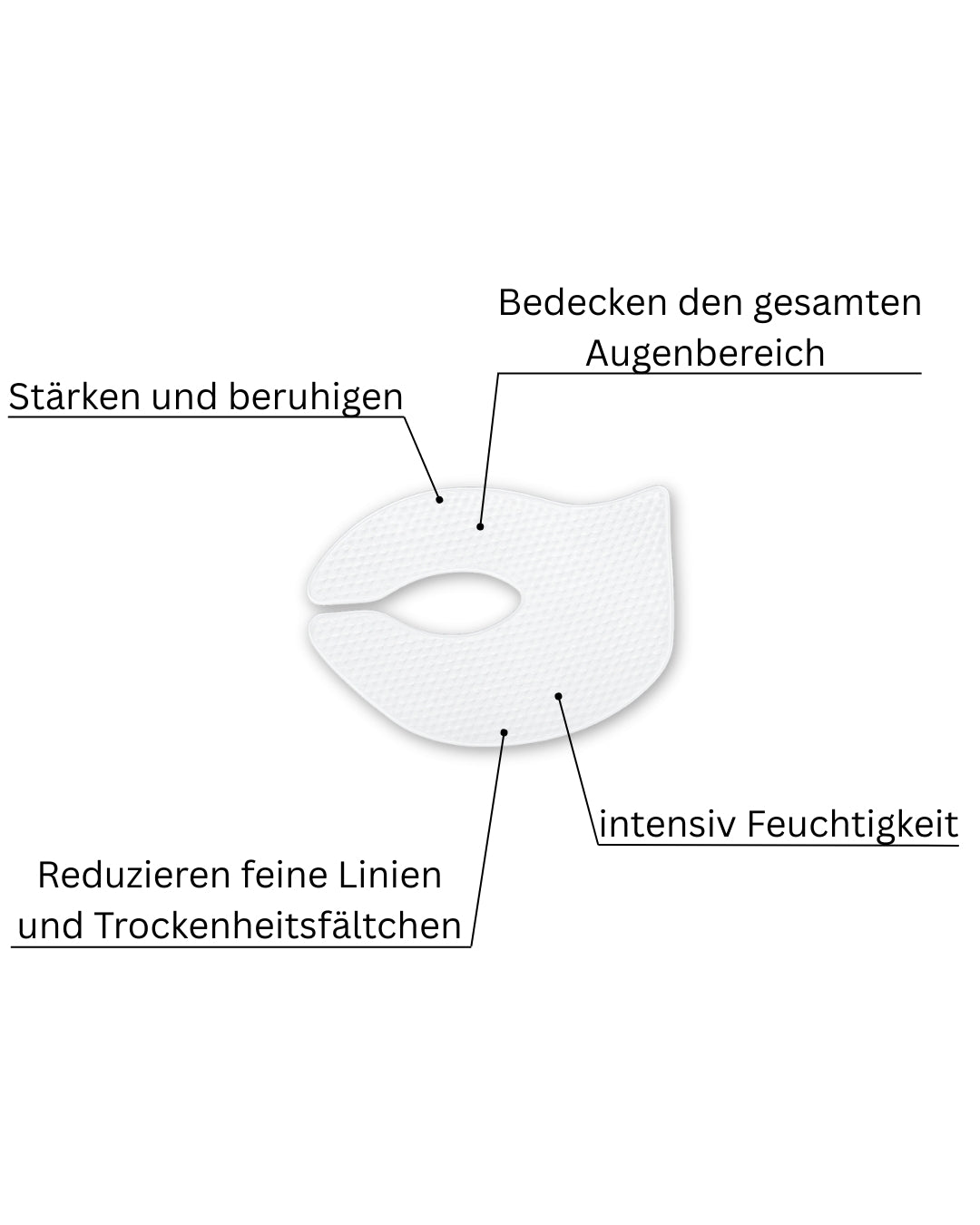 Eye Contour Gel Pads