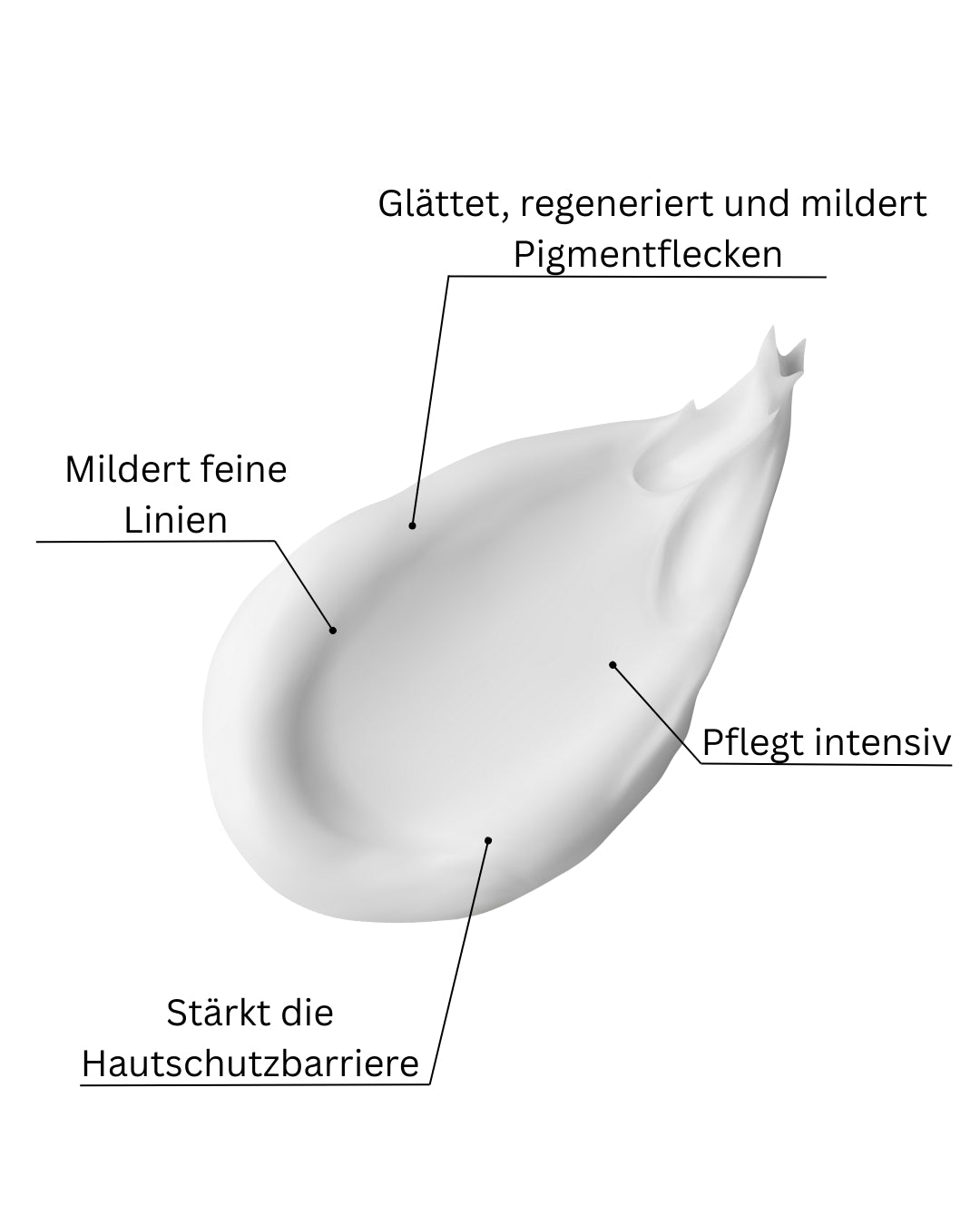 Age Control Hand Cream