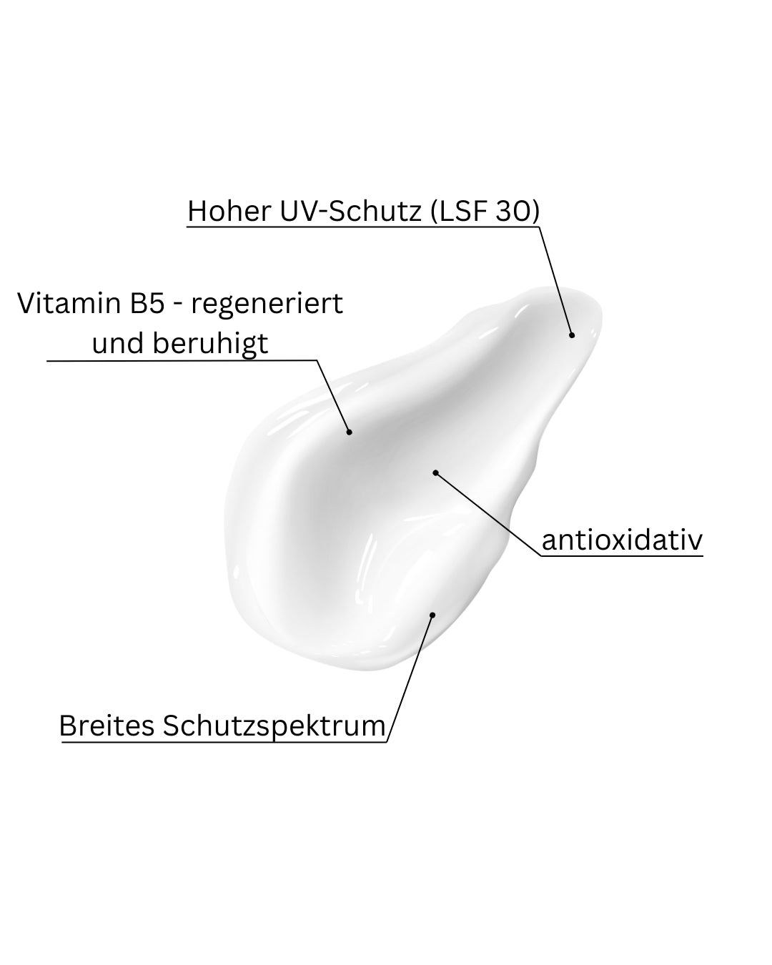 Daily Protection SPF 30