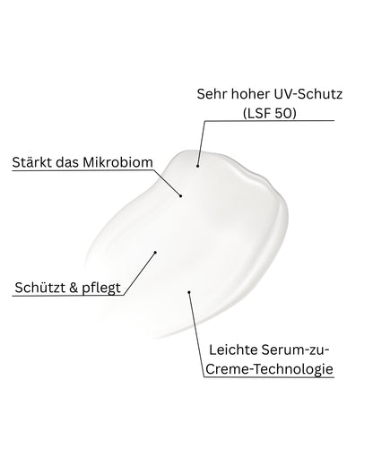 Daily Protection SPF50 - NEU!