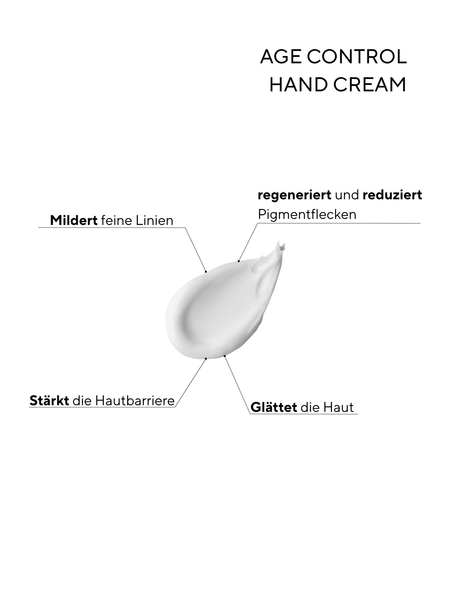 Age Control Hand Cream CREYAN