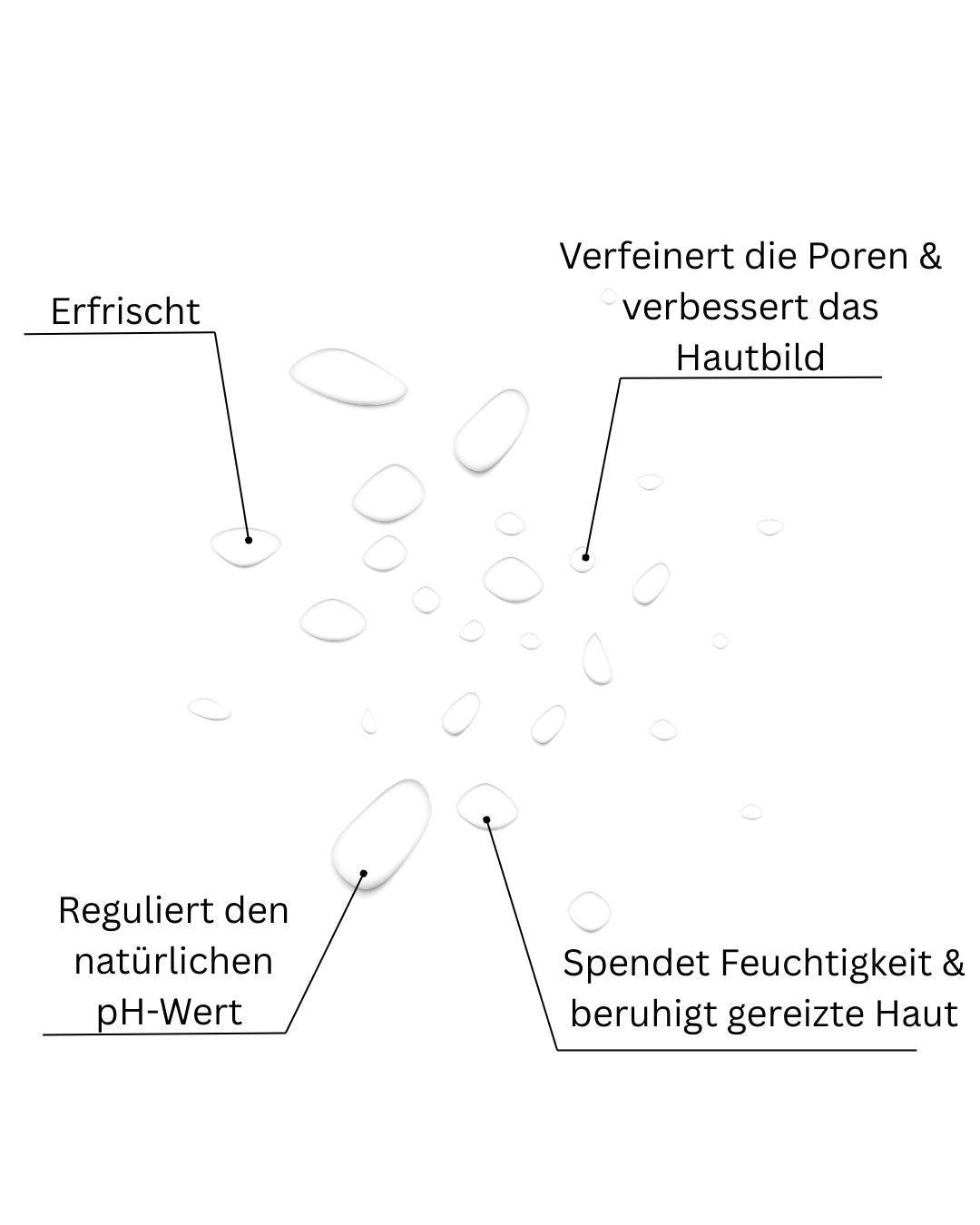 Balancing Toner - CREYAN SKIN SYSTEM