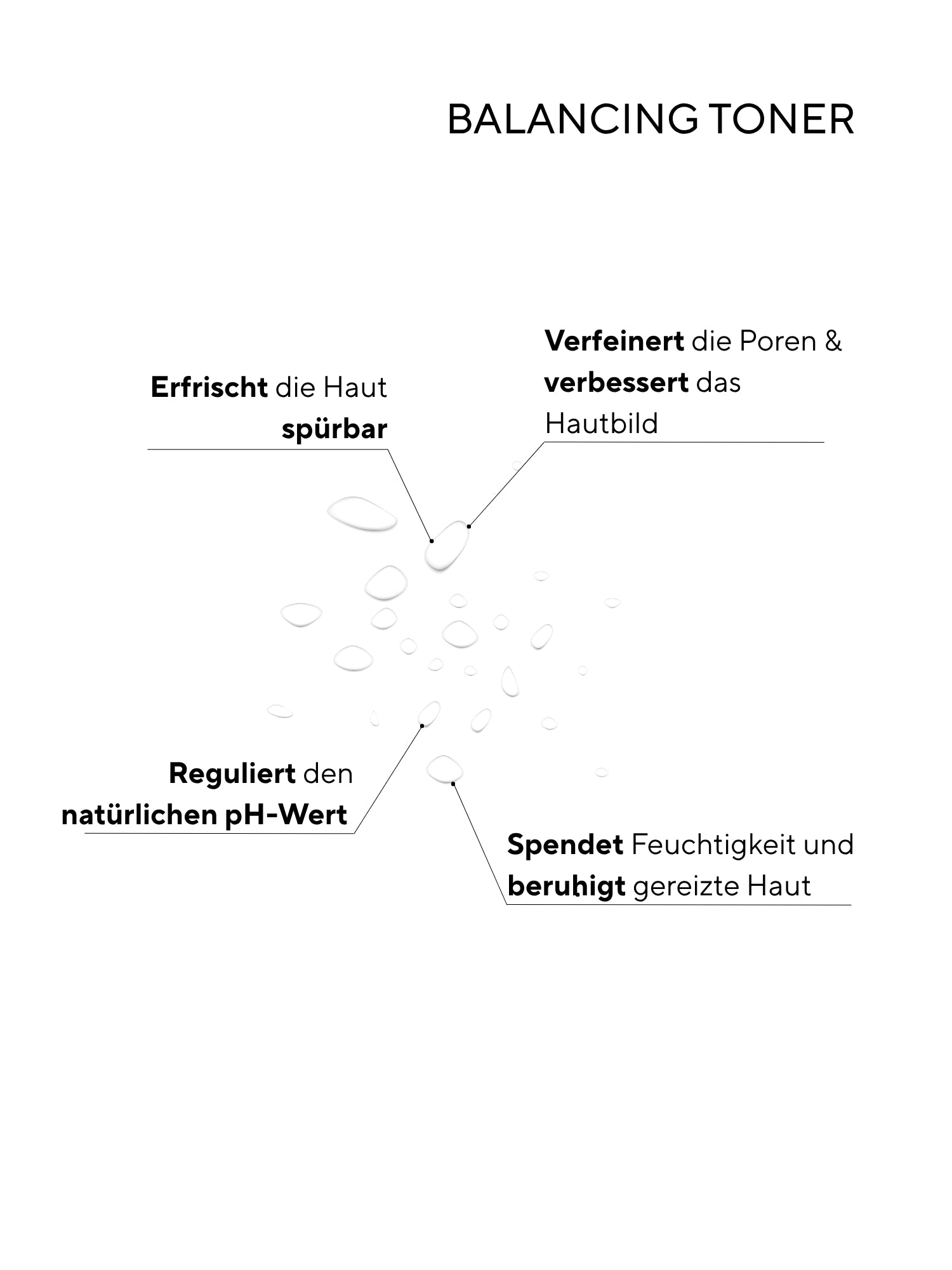 Balancing Toner CREYAN