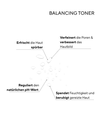 Balancing Toner CREYAN