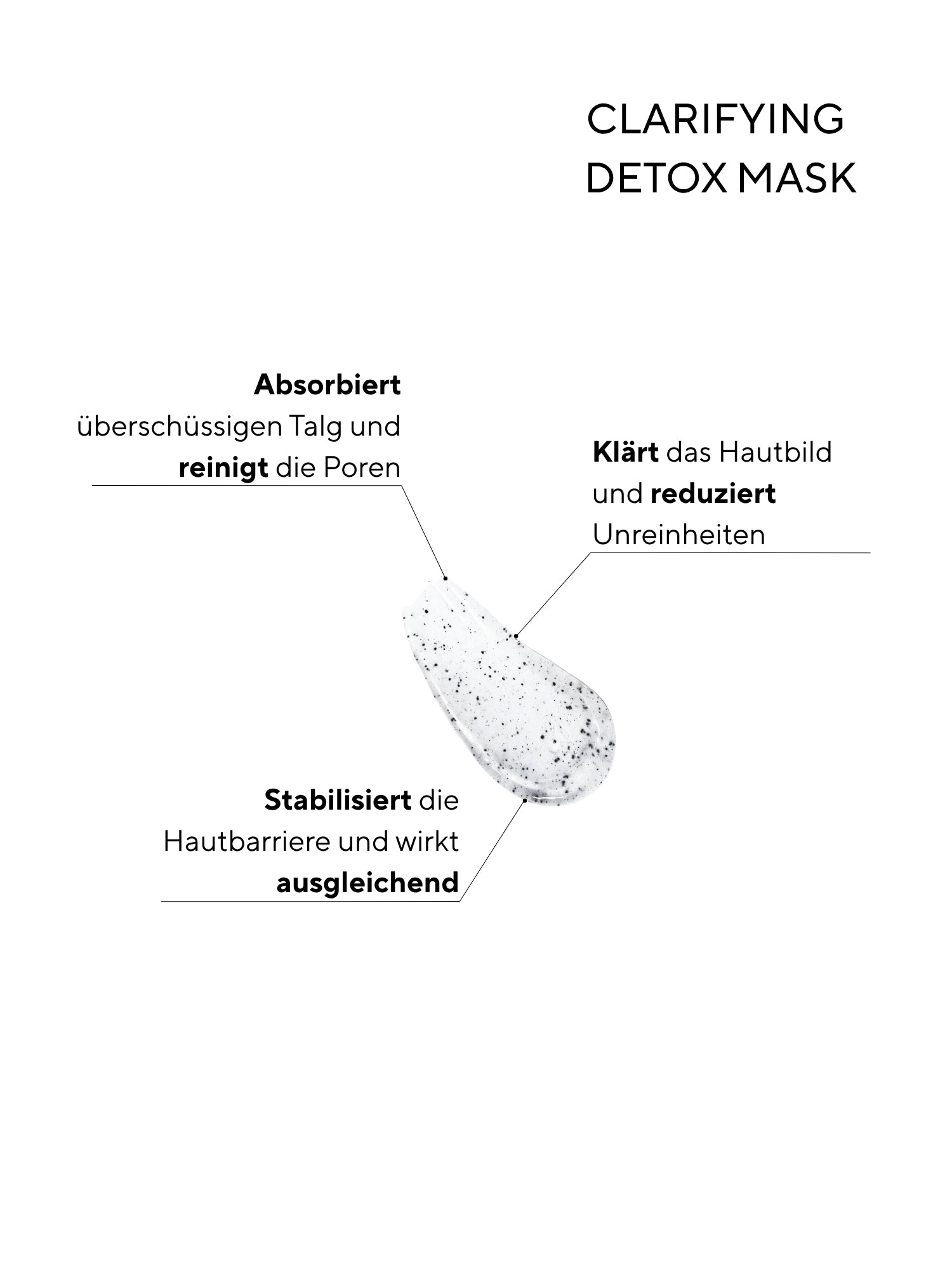 Clarifying Detox Mask CREYAN