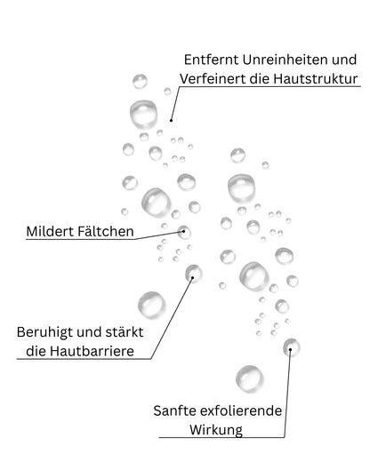 Exfoliating Peel Solution MD - CREYAN SKIN SYSTEM