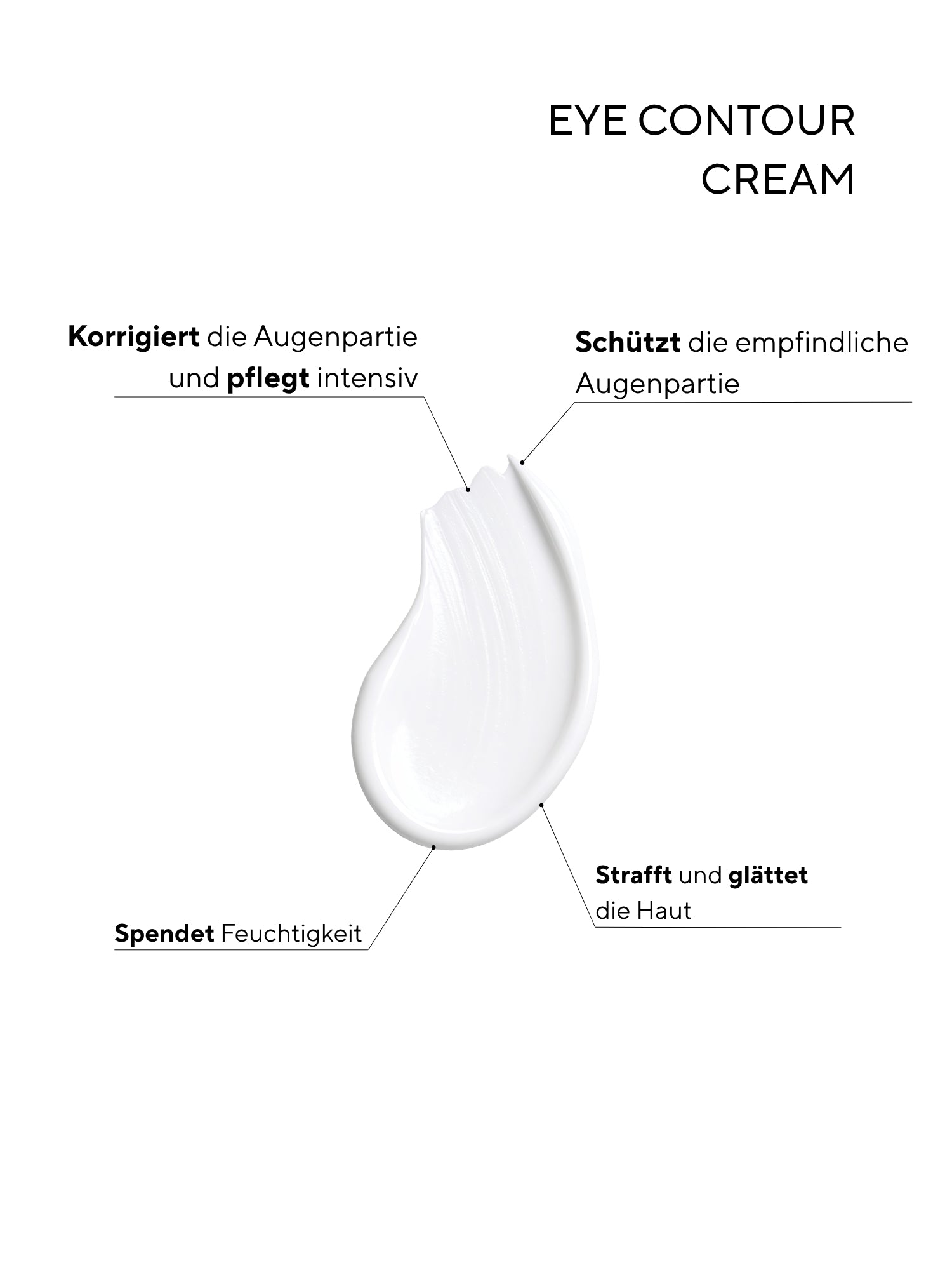 Eye Contour Cream CREYAN