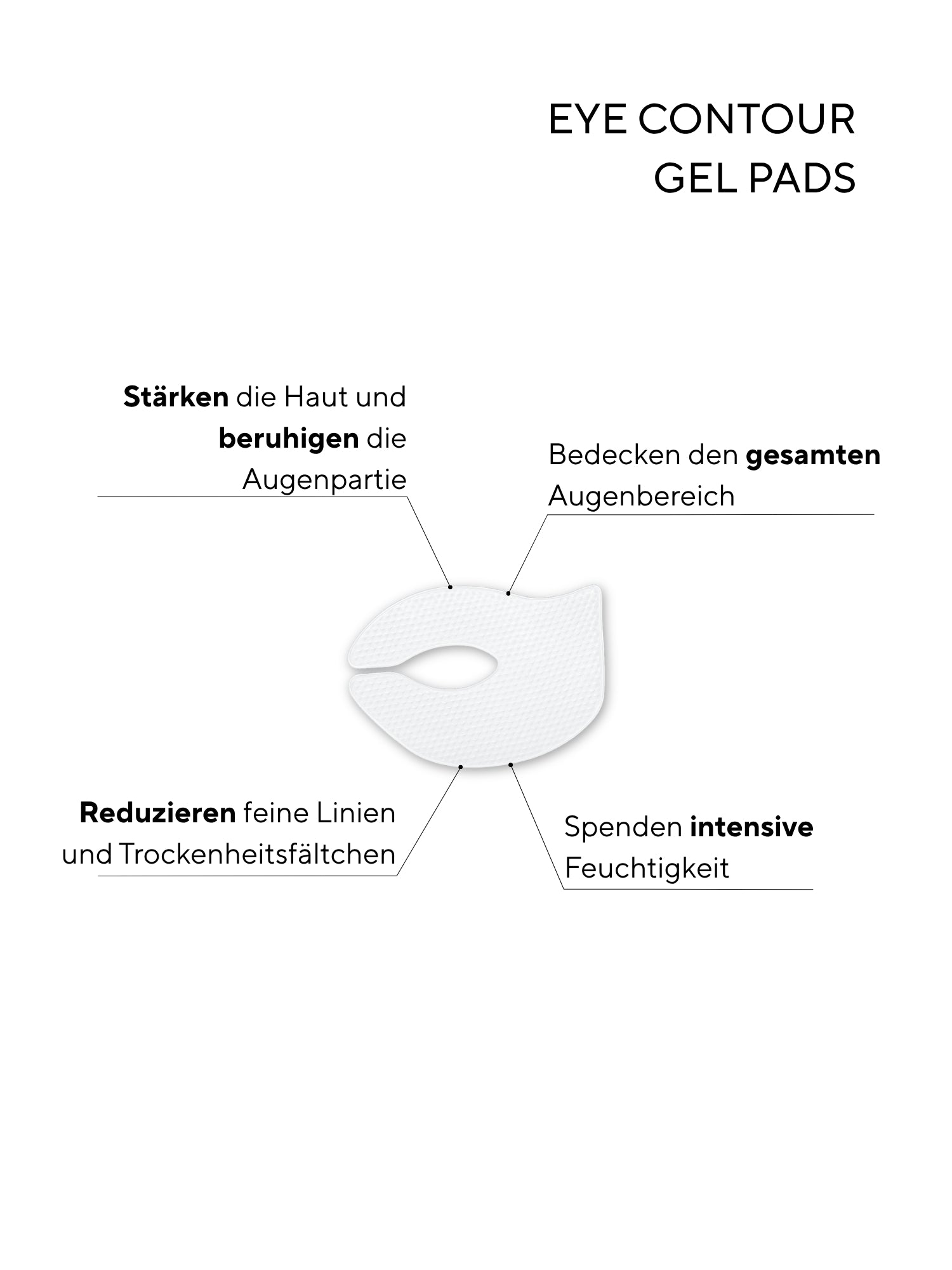 Eye Contour Gel Pads CREYAN