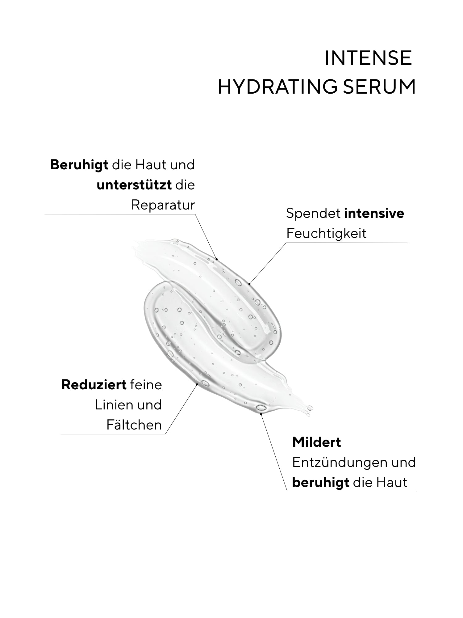 Intense Hydrating Serum | Feuchtigkeitsspendendes Serum CREYAN