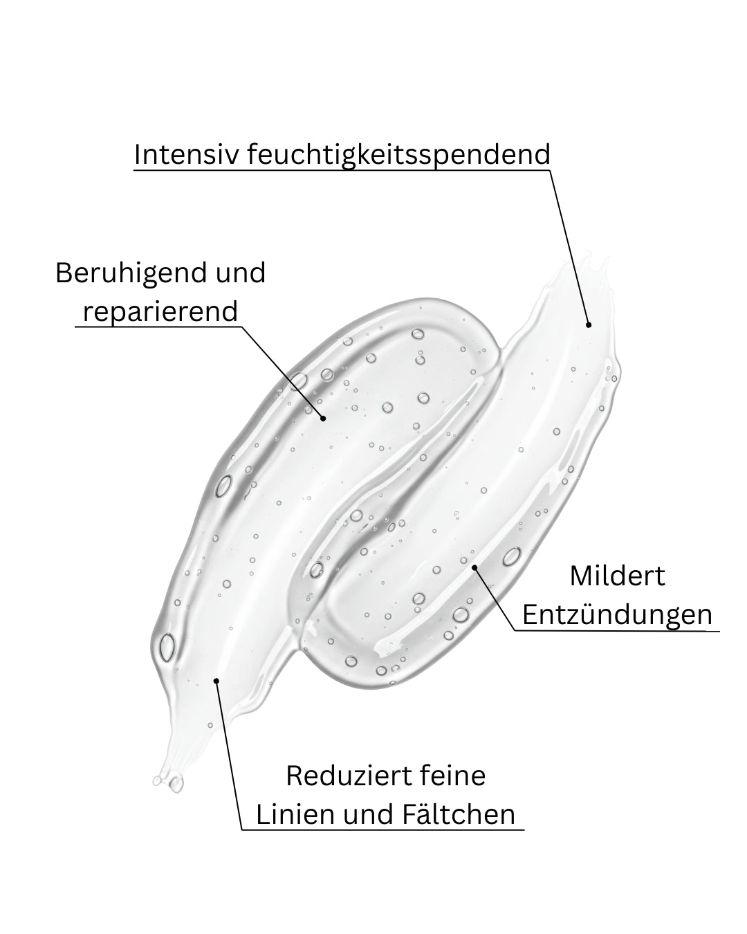 Intense Hydrating Serum | Feuchtigkeitsspendendes Serum - CREYAN SKIN SYSTEM