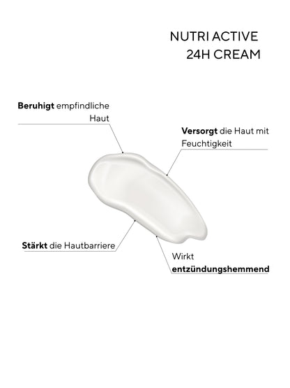 Nutri Active 24H Cream CREYAN