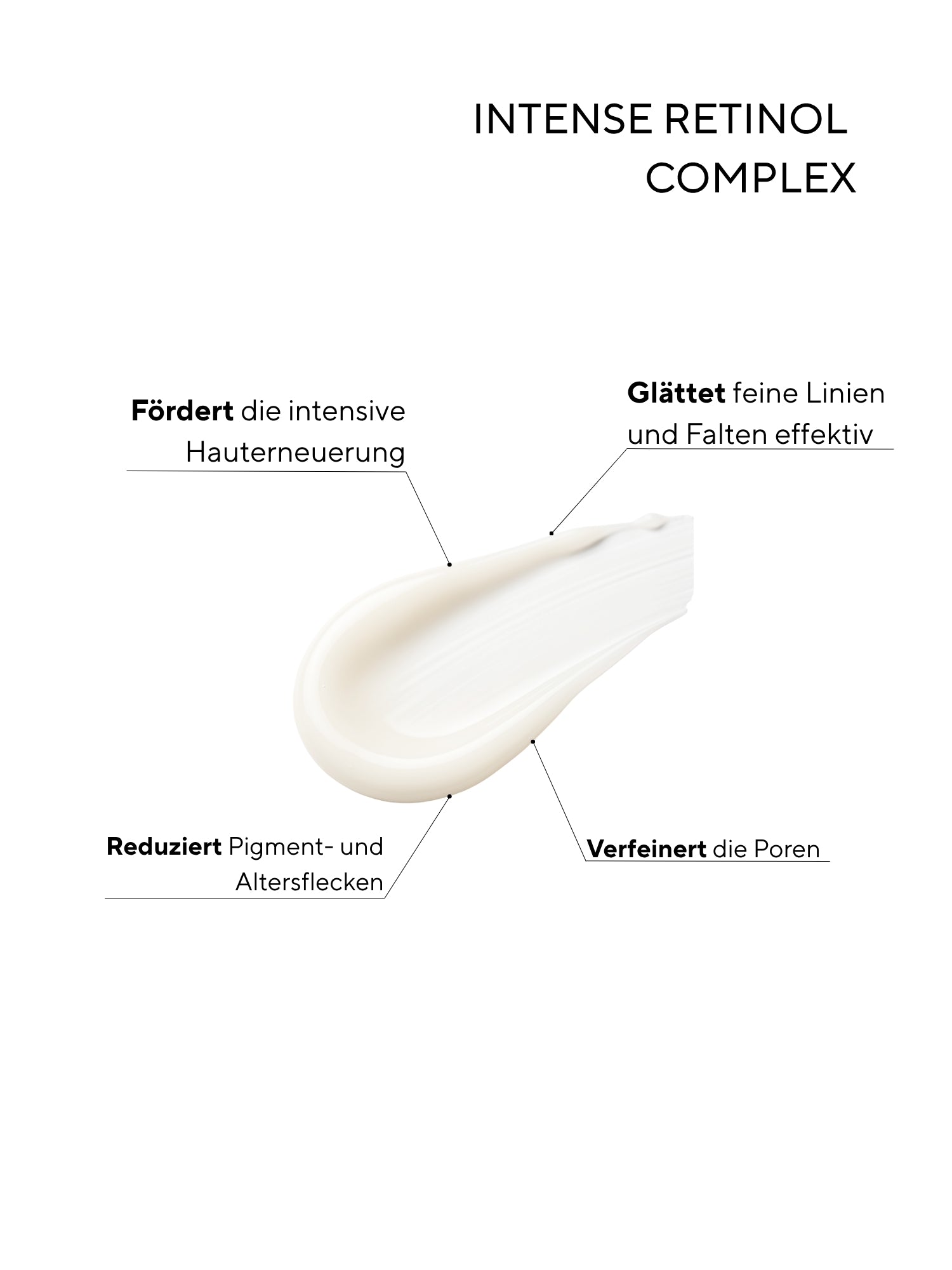 Intense Retinol Complex CREYAN