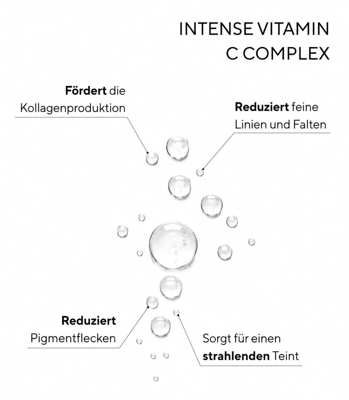 Intense Vitamin C Complex CREYAN