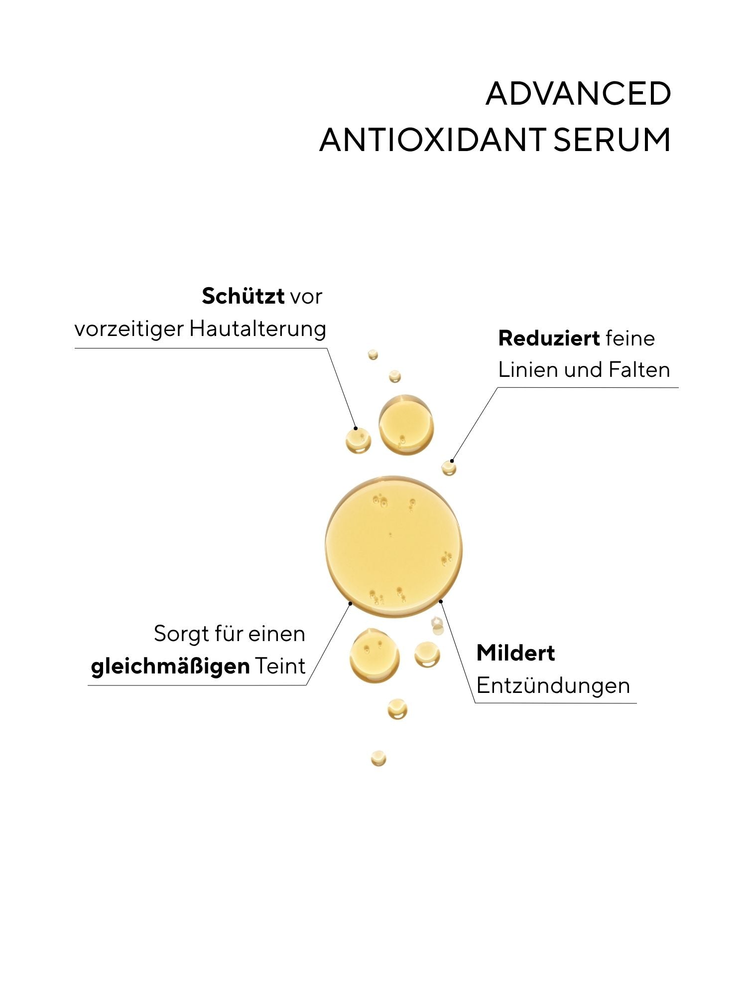Advanced Antioxidant Serum CREYAN
