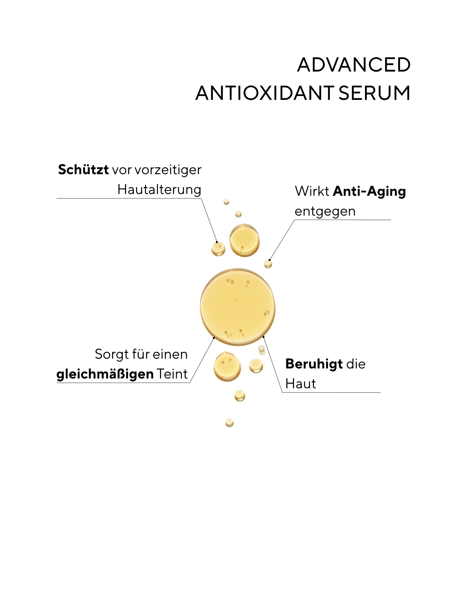 Advanced Antioxidant Serum CREYAN