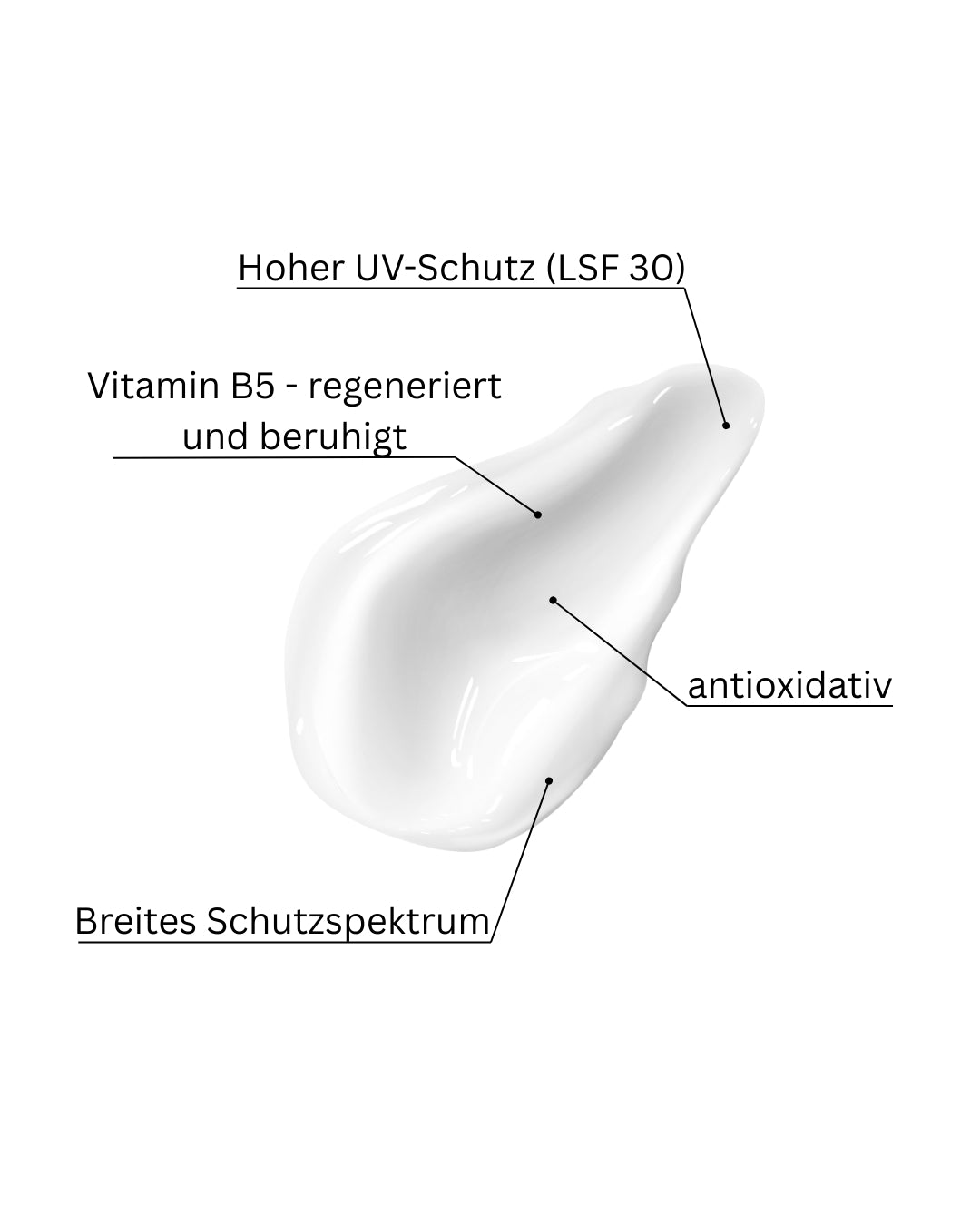 Daily Protection SPF 30 CREYAN