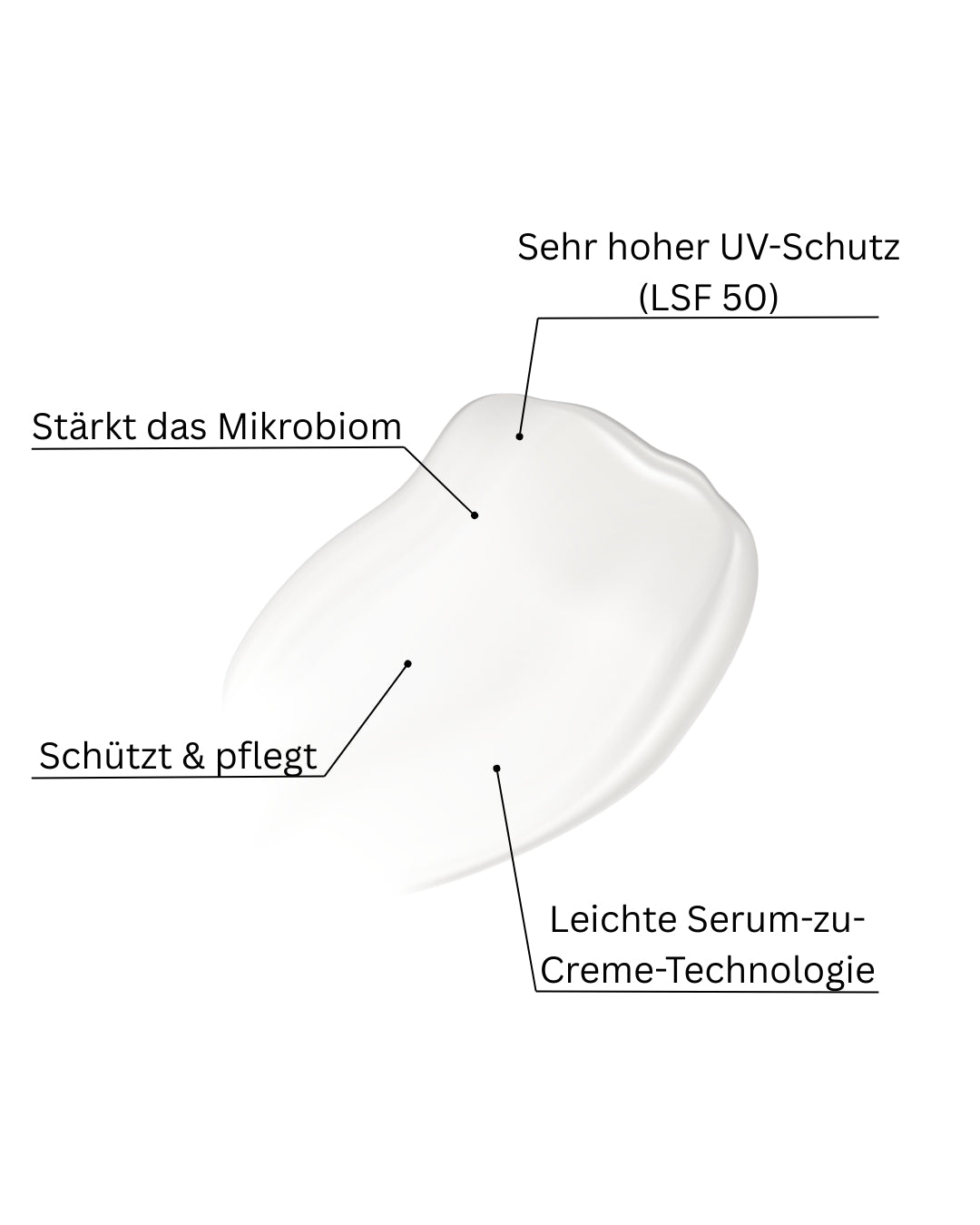 Daily Protection SPF50 - NEU! - CREYAN SKIN SYSTEM