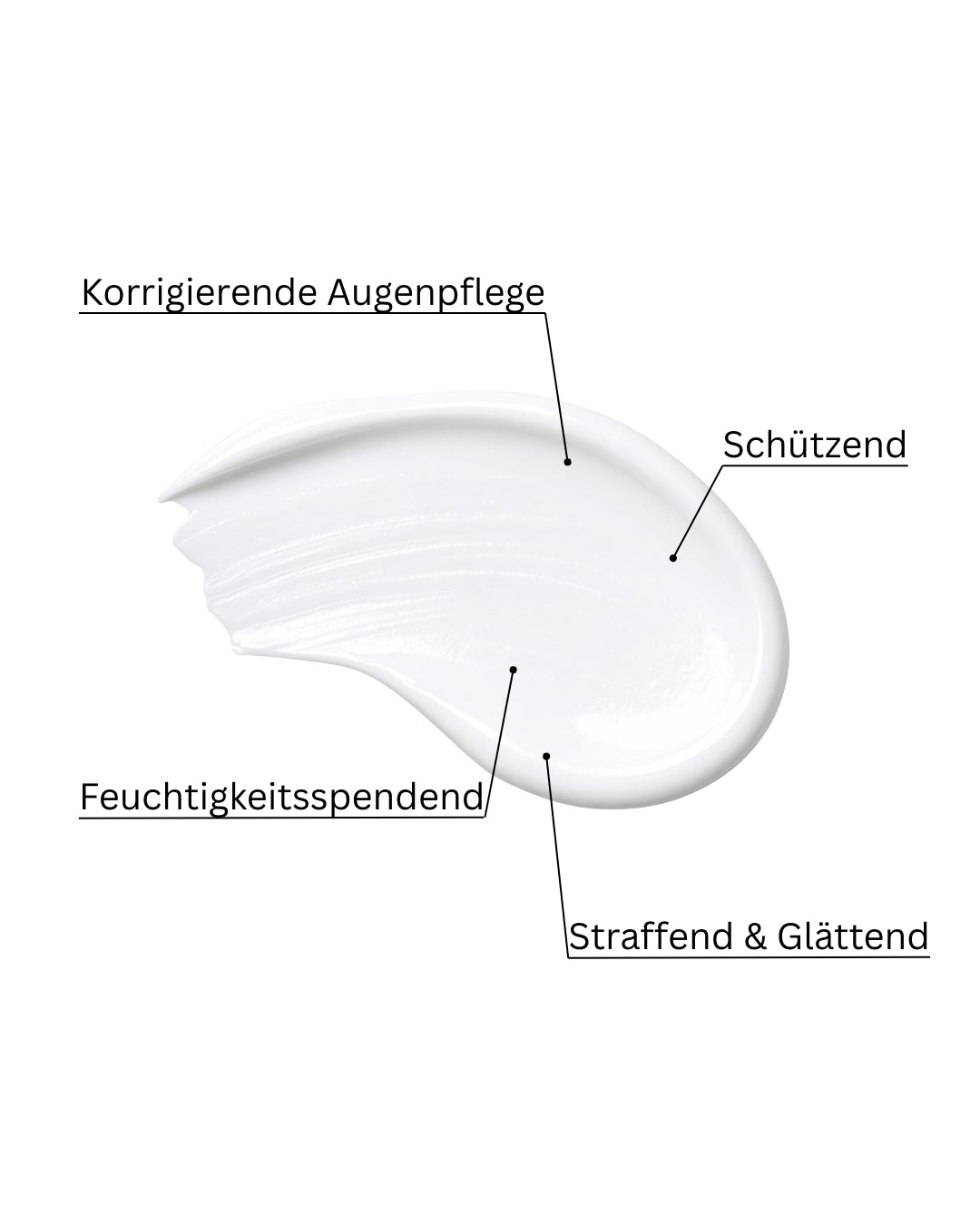 Eye Contour Cream CREYAN