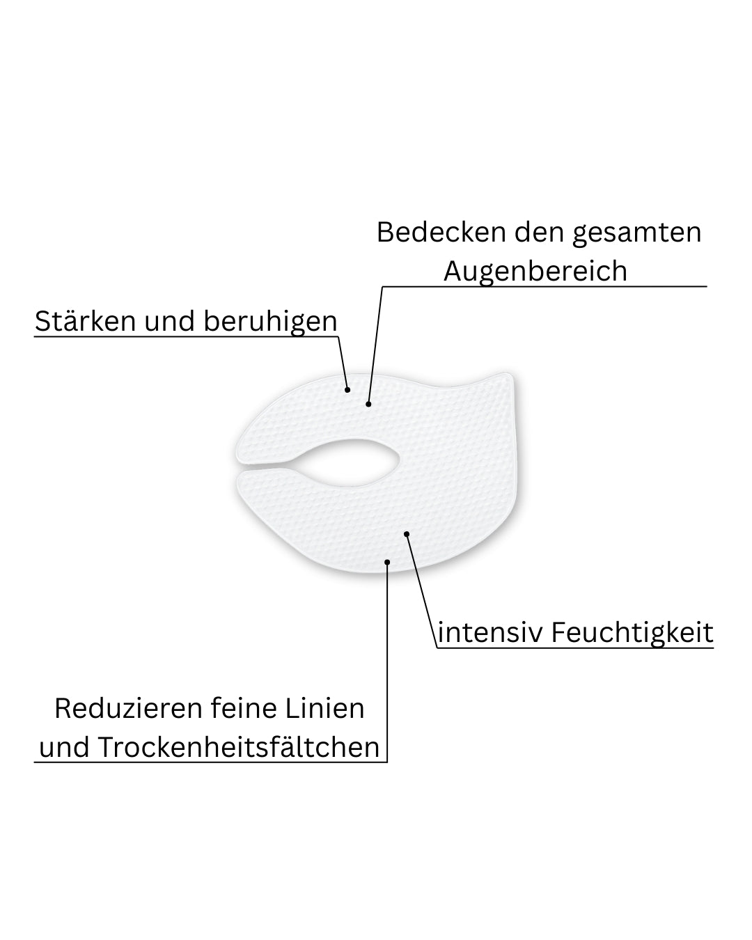 Eye Contour Gel Pads CREYAN