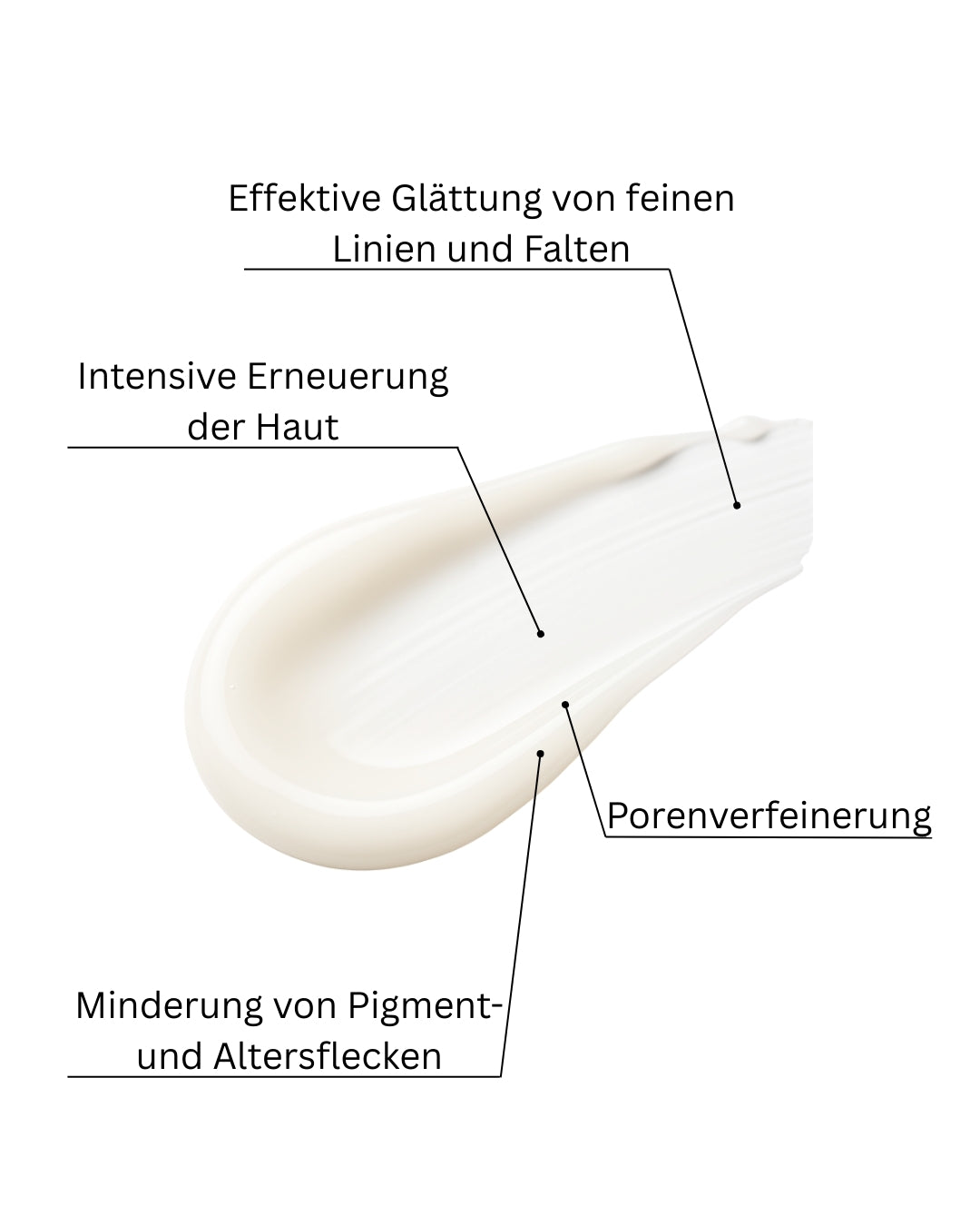 Intense Retinol Complex CREYAN