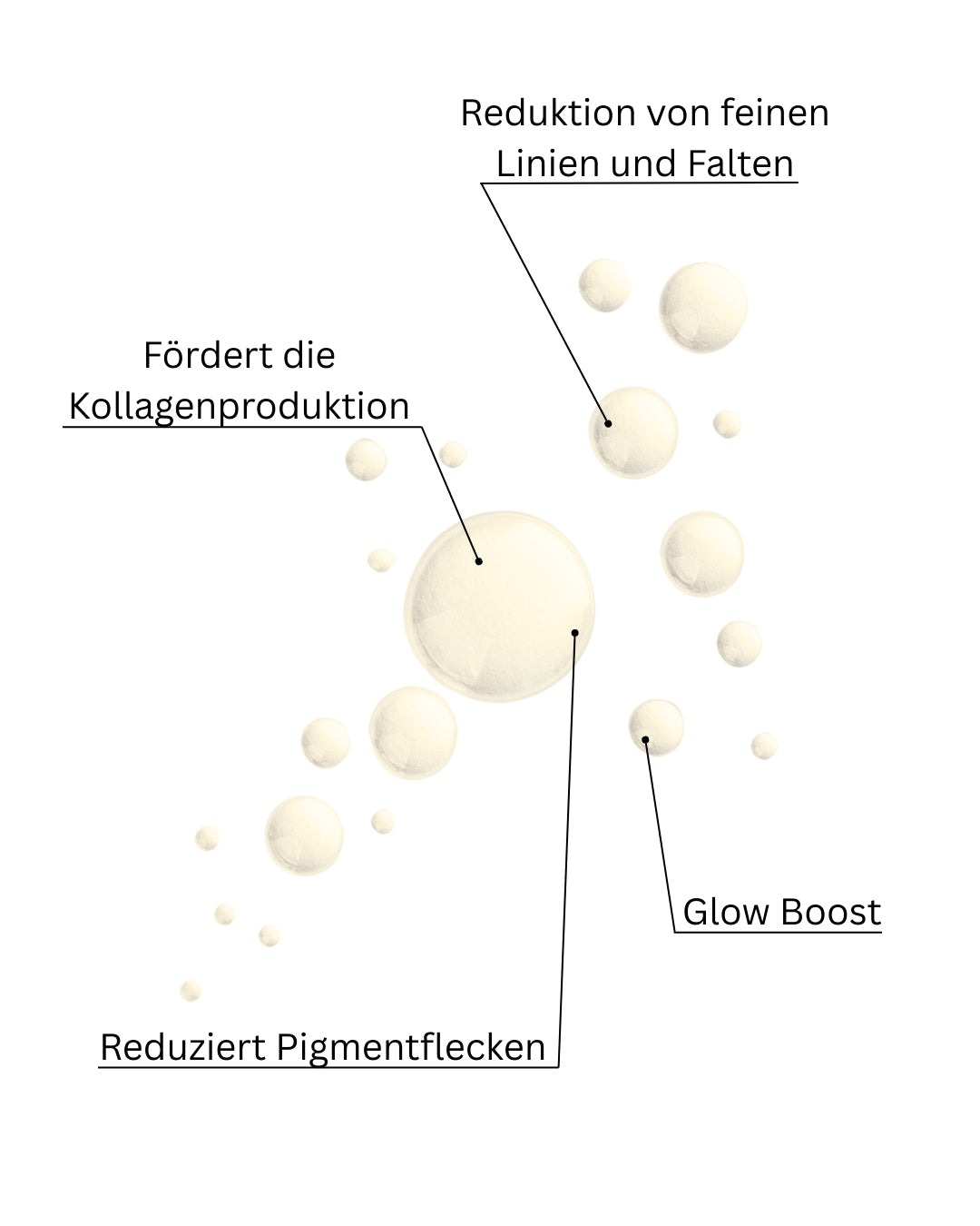 Intense Vitamin C Complex CREYAN