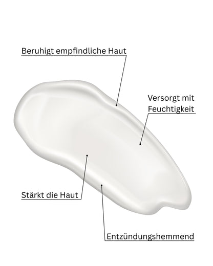 Nutri Active 24H Cream CREYAN