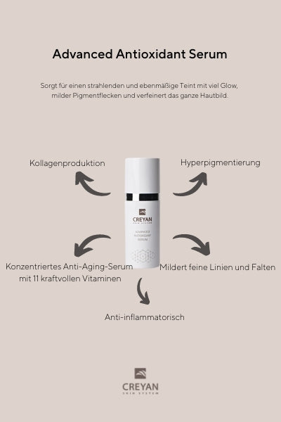 Advanced Antioxidant Serum - CREYAN SKIN SYSTEM